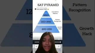 How we increase our students SAT scores #satmathprep #sat #satprep #sathacks #satprocess #digitalsat