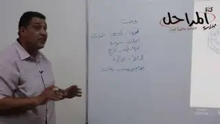 شرح الاسئلة الاسترشادية لمادة التاريخ للصف الاول الثانوى ليبيا المنطقة الشرقية