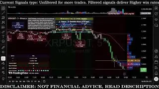 XRP 5m TF Live Crypto Trading & Scalping Tool. 24/7 Unfiltered ALERTS available! Link in description