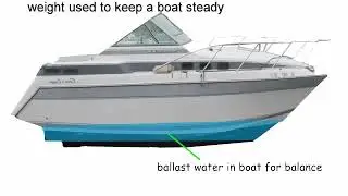 ballast meaning