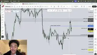 Потерял 1637 долларов, а затем упустил свой отличный торговый момент на NQ (очень неприятный день...