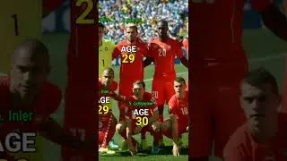 Switzerland Squad | FIFA World Cup 2014 | Player Age in 2014 #switzerland  #worldcup #shorts