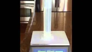 Scale vs volumetric
