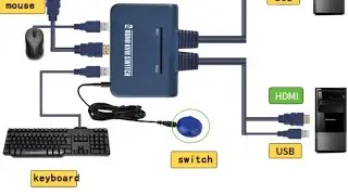 How to fix broken cable |#shorts #diy #restoration #lifehacks #easy #ideas #shortfeed