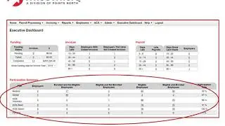 Benefit Eligibility Tracking Overview