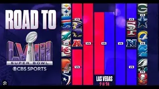 NFL SUPERWILDCARD WEEKEND IS UNDERWAY!! #nfl #nflplayoffs #superbowl