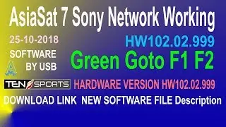 The Good News| Green Goto F1 F2 New Software Hardware Version HW102.02.999 Sony Network Working