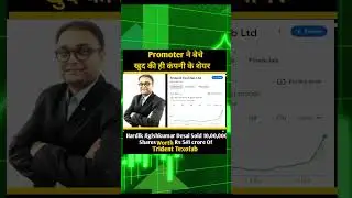 Trident Texofab | Promoter | InsiderTrades | #stockmarketnews  #stockmarket #sharemarket