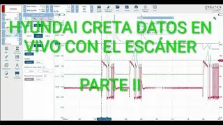 HYUNDAI CRETA G4FL -2024 PARTE II 