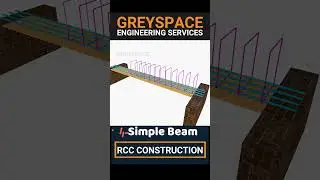 Simply Supported Beam reinforcement | RCC detailing | Beam Construction | Beam design |  Rebar