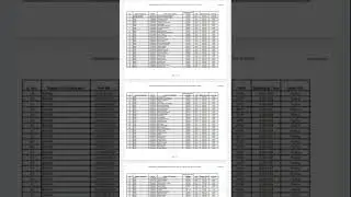 ESIC Steno New Update #Sarkari_Naukri #esicsteno #esic