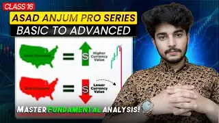 Want to MASTER Financial Markets? Watch This Now | Class 16 Of Pro Series