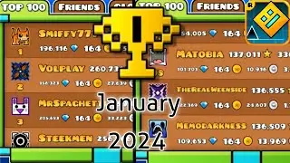 Top 100 (Stars) in Leaderboards | January 2024