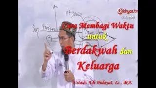 Rahasia Manajemen Waktu Dalam Islam agar Sukses Dalam Kehidupan - Ustadz Adi Hidayat, Lc., MA.