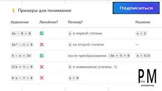 Линейные уравнения: ЗАЧЕМ их определять? Связь с ОГЭ и ЕГЭ.