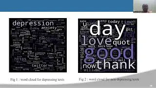 Depression Detection Using Machine Learning