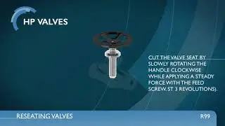 Reseating of HP Valves globe and throttle valves