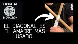 TUTORIAL 