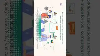 Free Consolidation Software | Fluence Technologies Crunchbase