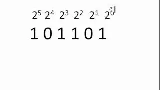 ¿Como convertir un número Binario a Decimal?