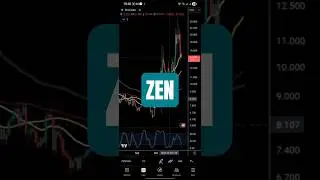 Краткий обзор целевых цен токена ZEN (Horizen) #horizen #zencash #криптовалюта