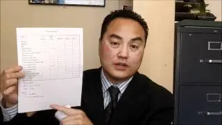 Real Estate Success Tips From Thach Nguyen Seattle Real Estate Agent