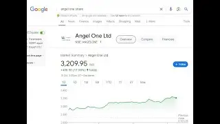 Angel one quarterly report