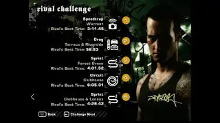 need fro speed MSW last 3 vidio