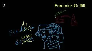 Frederick Griffith | DNA Exam Prep