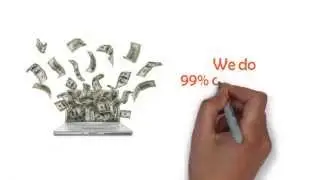 JRW Profit System