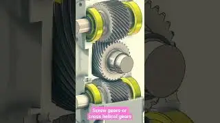 screw gears animation,crossed helical gear animation and working, gears in gearbox of automobile