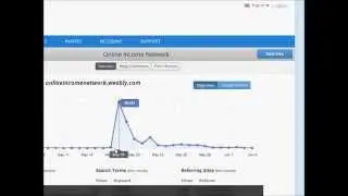 Massive Internet Traffic Virally Instantly. Viral Traffic Boost Massive Online Business Commissions