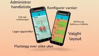 Ukentlig M&aring;ltidsplanlegger og Handleliste - Android App