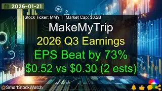 MakeMyTrip (MMYT|$8.2B) - 2026 Q3 Earnings Analysis