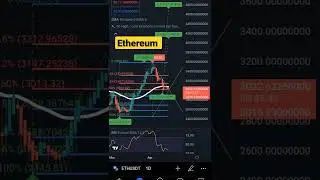 XLM Ethereum Bitcoin Daily Price Action Fibonacci Retracement #bitcoin #xlm #Ethereum #boom