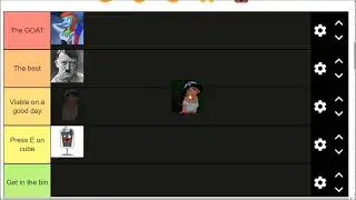 BlockNLoad Hero Tierlist ft. Explo