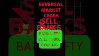 Bank Nifty Prediction 15 APRIL Sell Crash Coming #viral #niftyprediction #cryptocurrency@sh