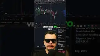 BTC & Solana Trading: Refining Your Crypto Strategy
