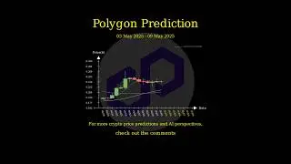 [May 3 2025] Layer 2 Price AI Prediction 🚀 #POL #AEVO #OP #STRK