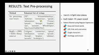 Mining Social Media (Twitter) to Predict COVID-19 CASE COUNTS (NLP)