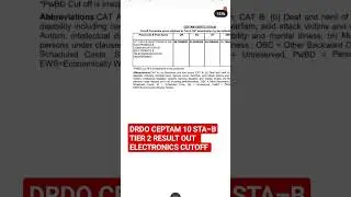DRDO CEPTAM 10 STA-B  TIER 2 cutoff/ final cutoff