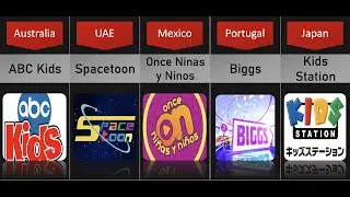 Cartoon Channels From Different Countries
