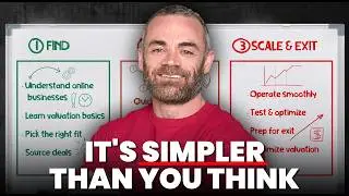 The Exact Steps to Buy Your First Online Business