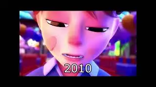Evolution of Gregory from FNAF