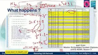 🚗💡 Mastering CAN Network &ndash; Deep Dive into Bit Timing💡🚗