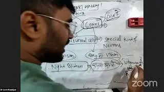 QAD Nepal Nursing Licenses Examination Preparation Class  | Smart Academy |&nbsp;Call&nbsp;9868295462