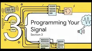 The LabVIEW and USRP SDR Implementation Manual