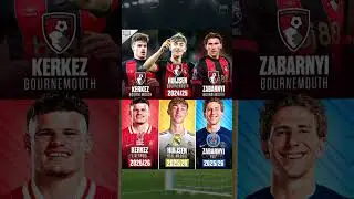Bournemouth lose 3 defenders ❌🥺 #football #bournemouth #deanhuijsen #shorts