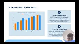 Text Classification using NLP | Information Retrieval Project | Bharath & Shabarinath 