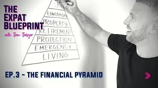 3| THE FINANCIAL PLANNING PYRAMID